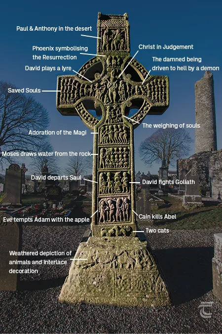 Annotated image of Muiredachs Cross Monasterboice