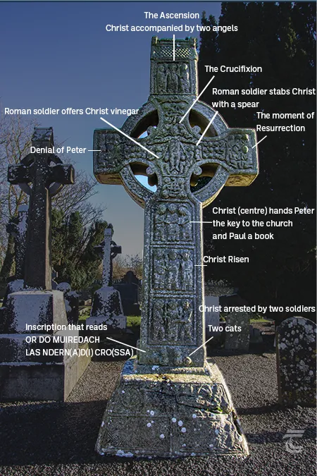 Annotated view of the western face of Muiredachs Cross Monasterboice