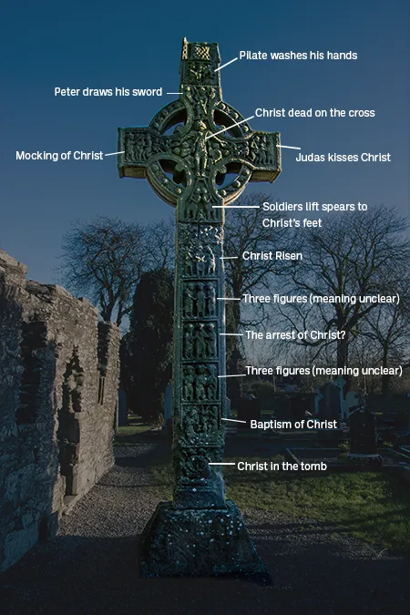 Annotated view of the West Face of the Tall Cross at Monasterboice